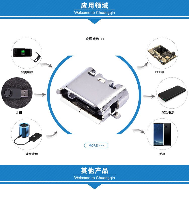 Micro USB反向应用