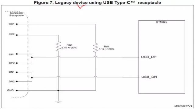 如何用USB Type-C替代传统USB 2.0连接器的方案