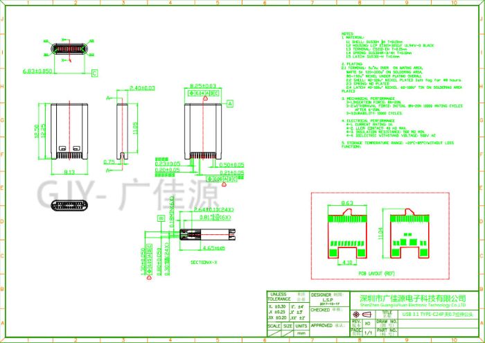 TYPE-C24P夹板公头